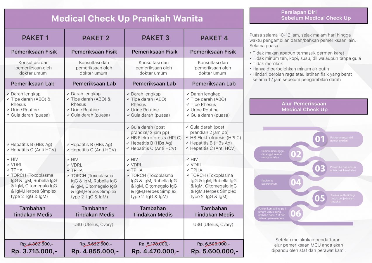 Promosi Paket Medical Check Up Premarital 